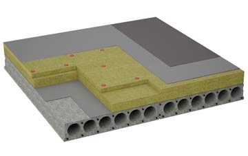 considerations of Uphall Station flat roofing insulation
